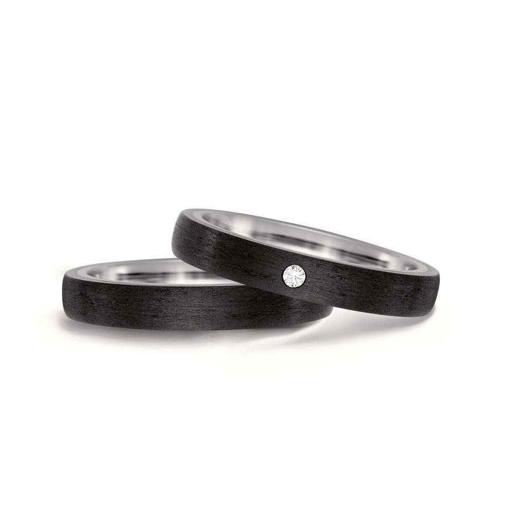 Partnerring titan, Kol