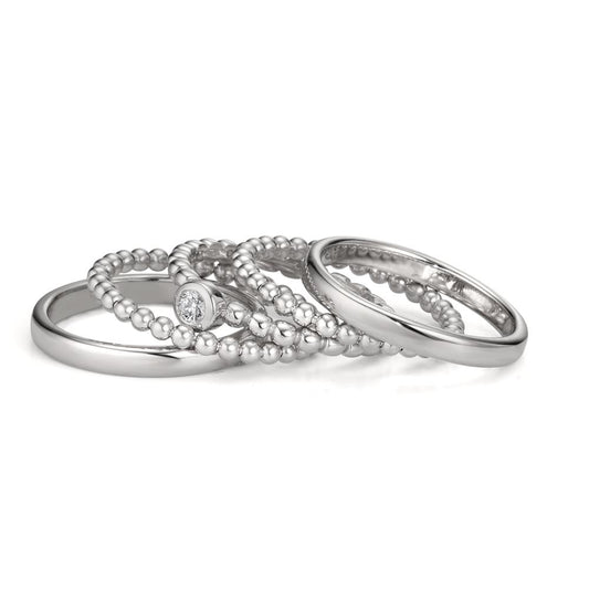 Ring set Zirkoniumoxid