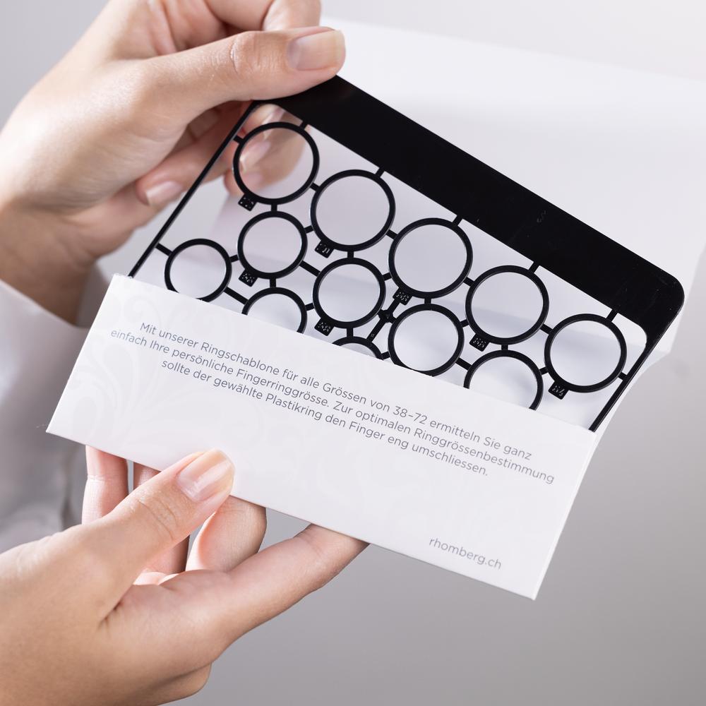 Gratis ringmätningsset