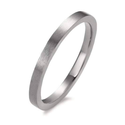 Sätt i ring titan