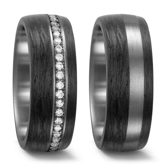 Partnerring 950 palladium, Kol