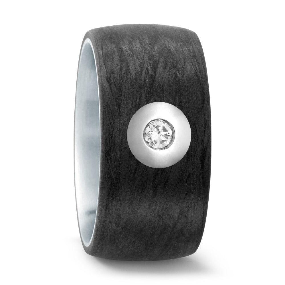 Finger ring rostfritt stål, Kol, 950 palladium