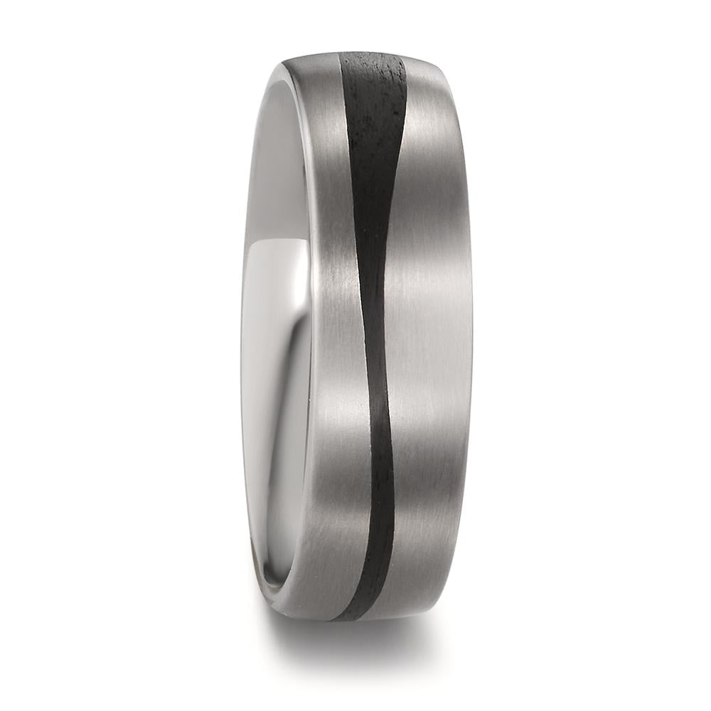 Partnerring titan, Kol