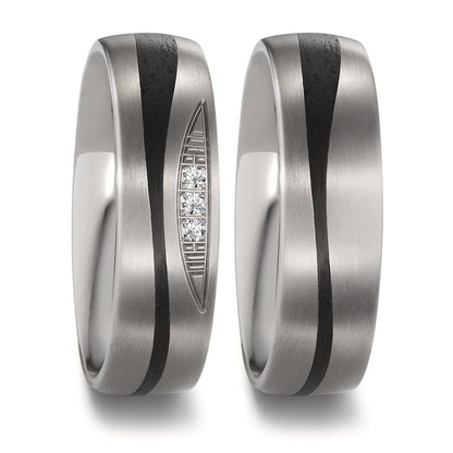 Partnerring titan, Kol