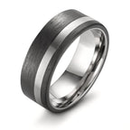 Finger ring titan, Kol