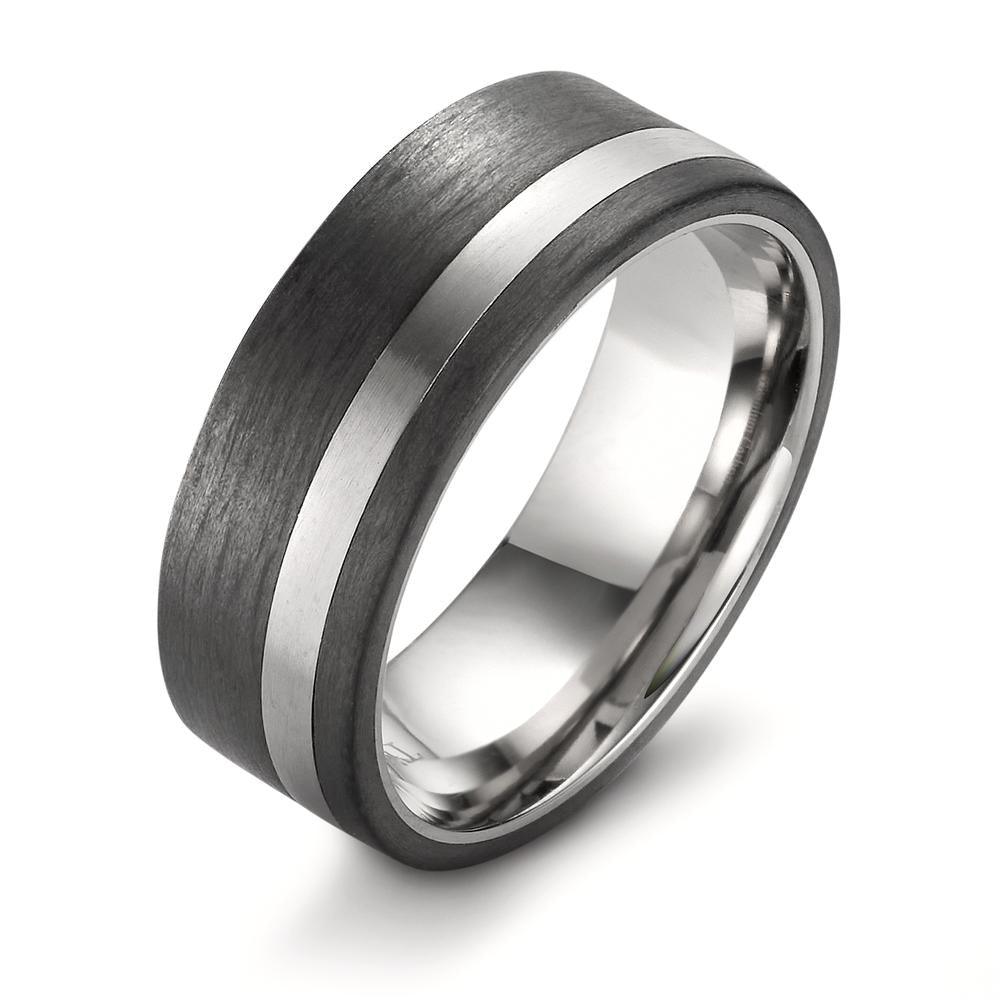 Finger ring titan, Kol