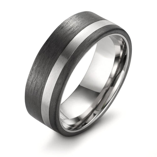 Finger ring titan, Kol