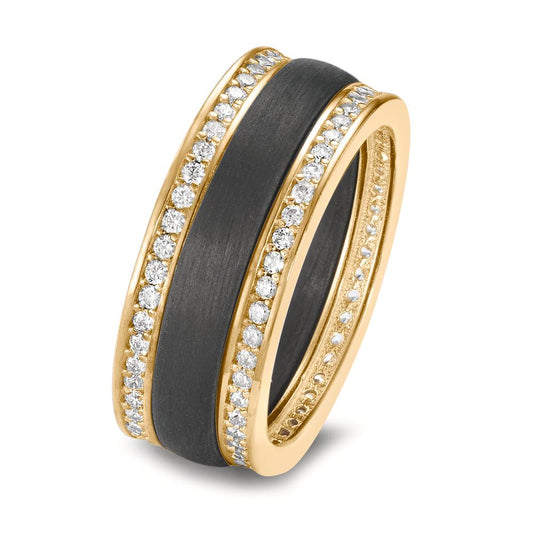 Ring set Zirkoniumoxid
