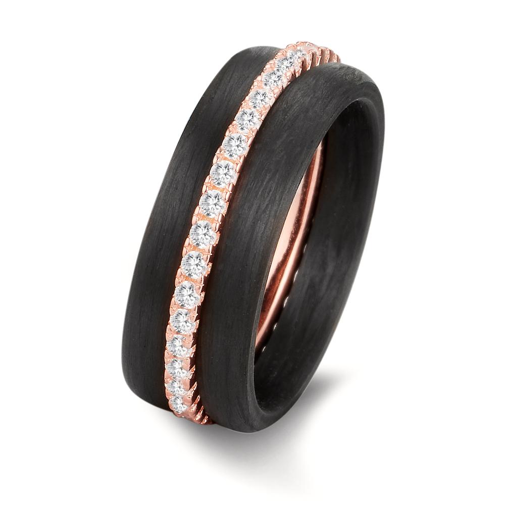 Ring set Zirkoniumoxid