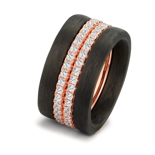 Ring set Zirkoniumoxid