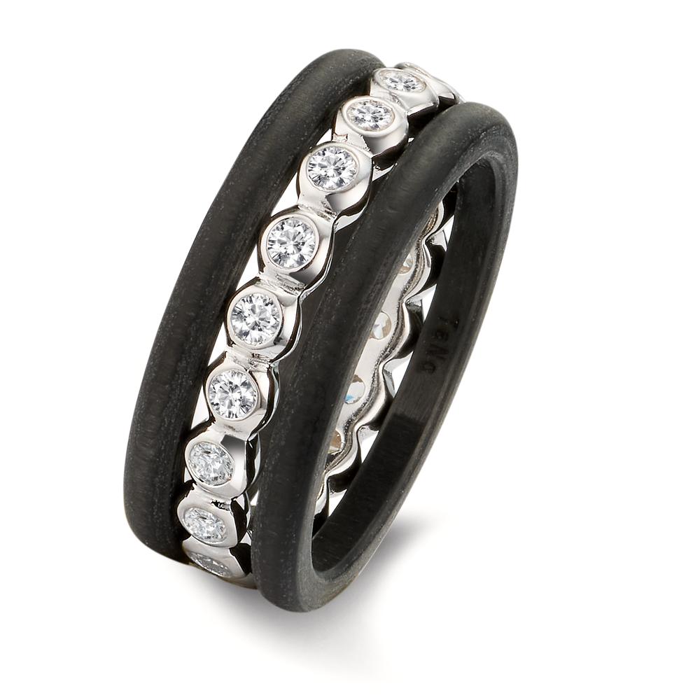 Ring set Zirkoniumoxid