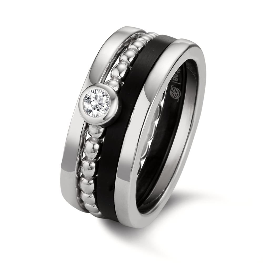 Ring set Zirkoniumoxid