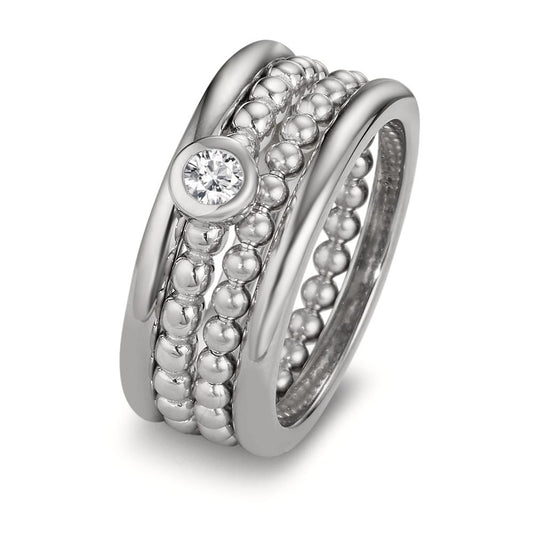 Ring set Zirkoniumoxid