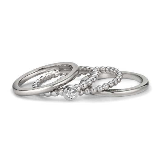 Ring set Zirkoniumoxid