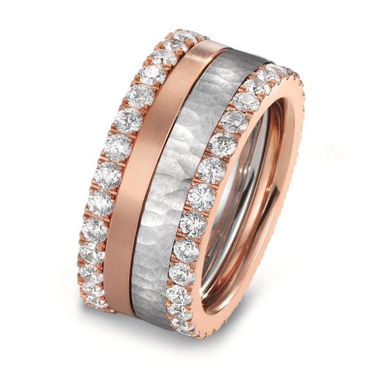 Ring set Zirkoniumoxid