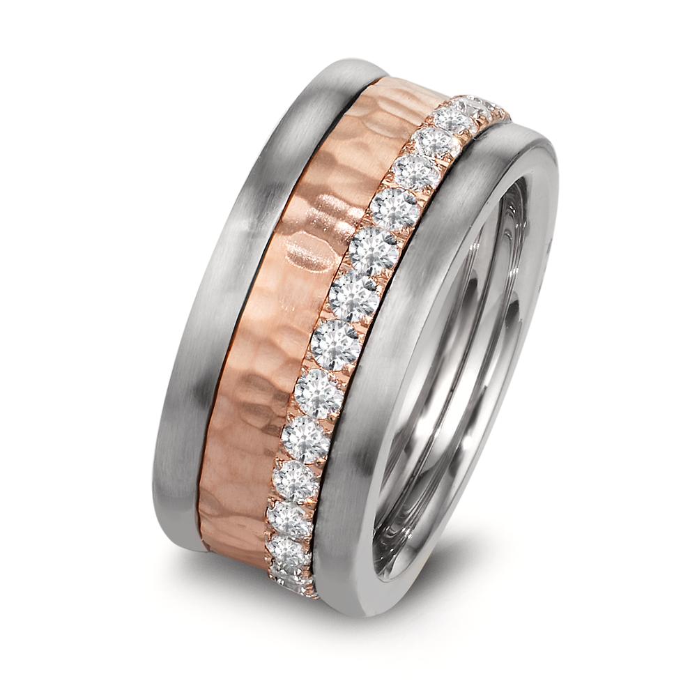 Ring set Zirkoniumoxid