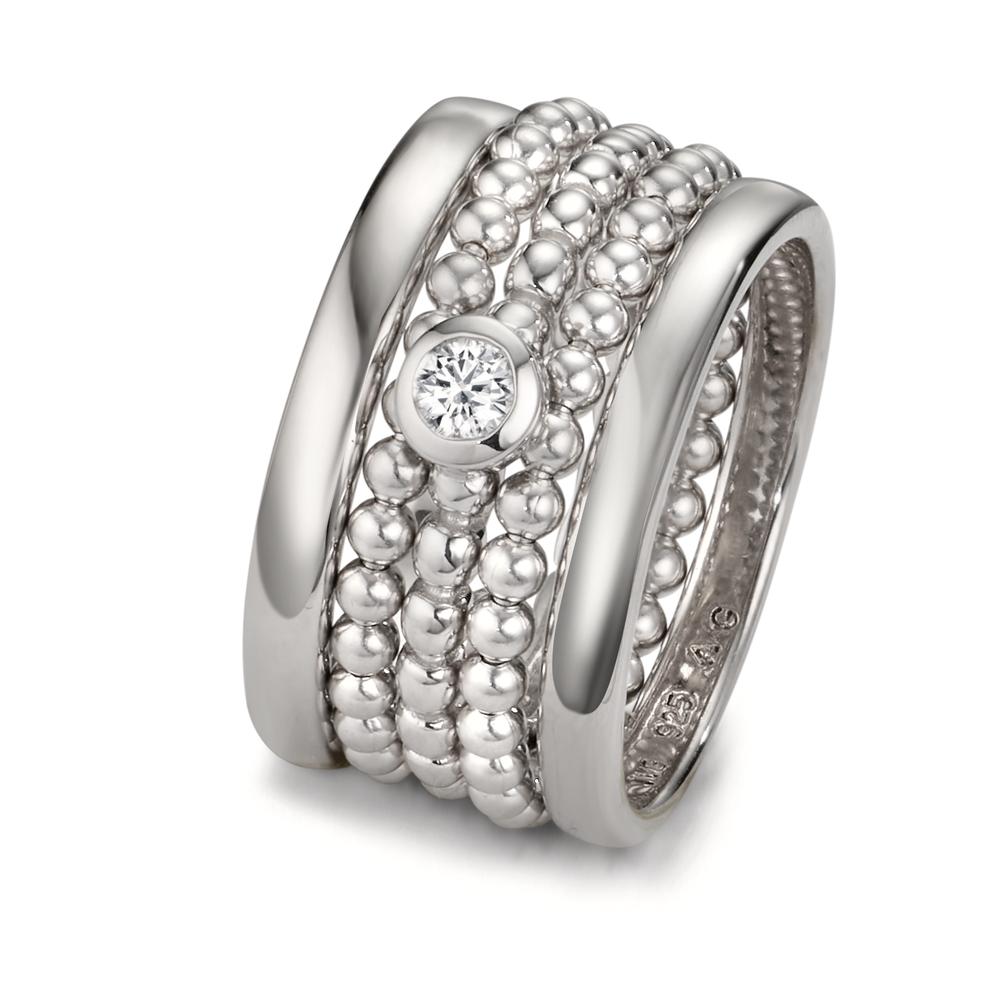 Ring set Zirkoniumoxid