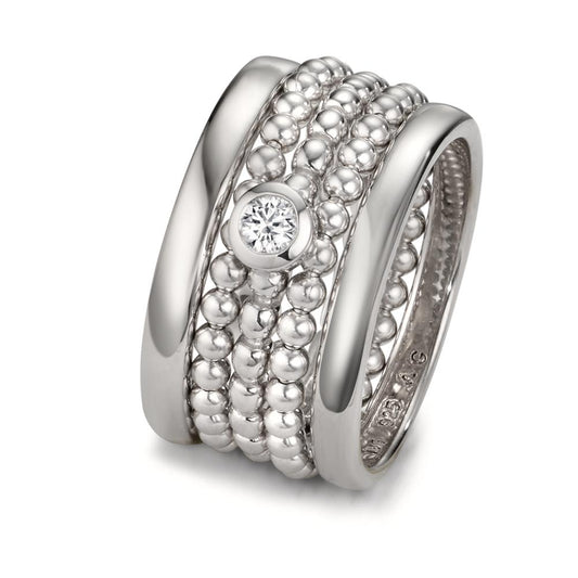Ring set Zirkoniumoxid