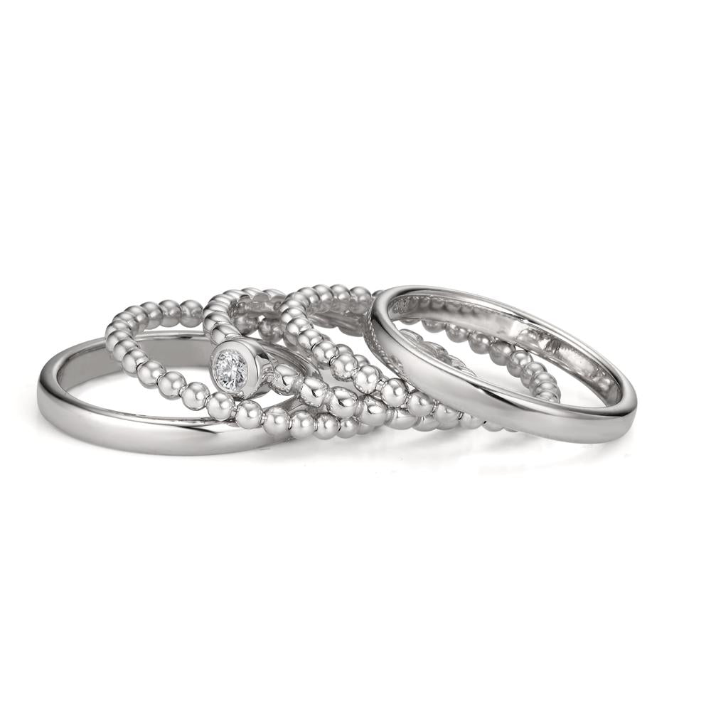 Ring set Zirkoniumoxid