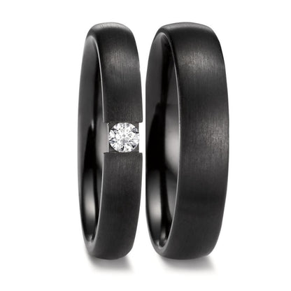 Partnerring zirkonium