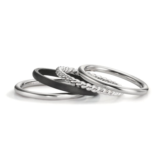 Ring set